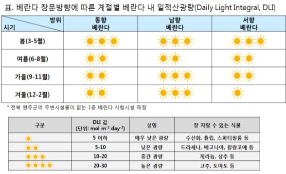 산퐑쳉 .jpg